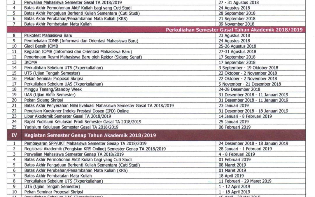 Kalender Akademik 2018 – 2019